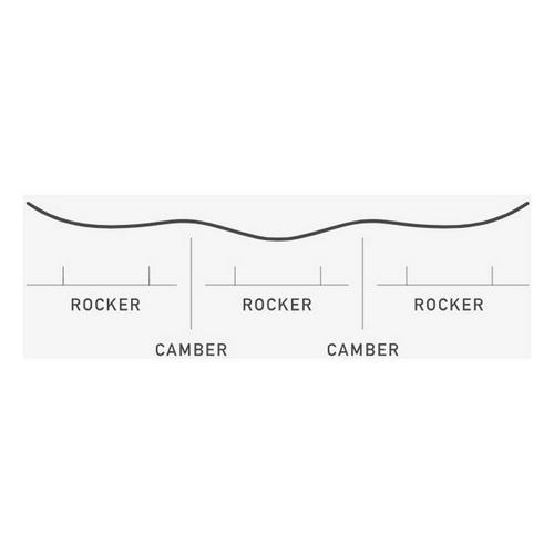 Women's Burton Feelgood Flying V Snowboard - Primary Image