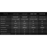 Women's TYR Venzo Closed Back Solid One Piece Swimsuit - Thumbnail 10 of 10