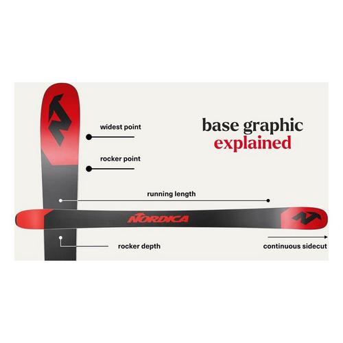 Men's Nordica Enforcer 99 Skis - Primary Image