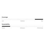 Suncloud Astoria Polarized Sunglasses - Thumbnail 2 of 3