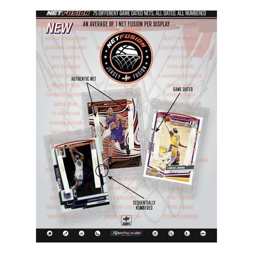 Sportscards.com Jersey Fusion All Sports Edition Series 4 - Primary Image