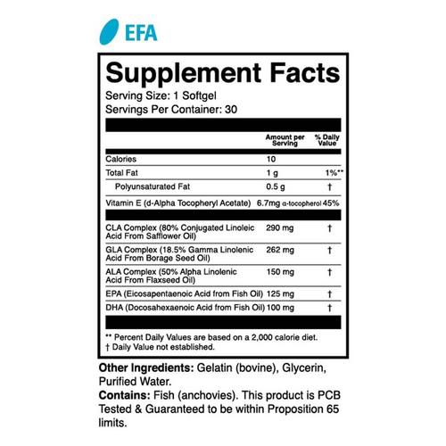 1st Phorm Micro Factor Box - Primary Image