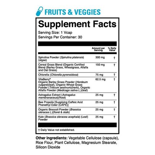 1st Phorm Micro Factor Box - Primary Image