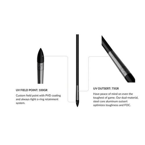 Ultraview UV 1K Arrows - Primary Image