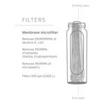 Lifestraw Peak Series Solo - Thumbnail 3 of 6