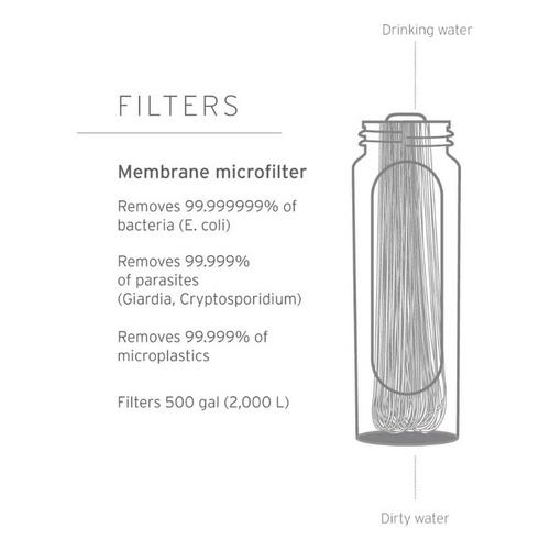 Lifestraw Peak Series Solo - Primary Image