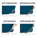 Sea To Summit Comfort Deluxe Self-Inflating Sleeping Mat - Thumbnail 3 of 18