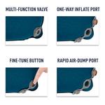 Sea To Summit Comfort Deluxe Self-Inflating Sleeping Mat - Thumbnail 15 of 18