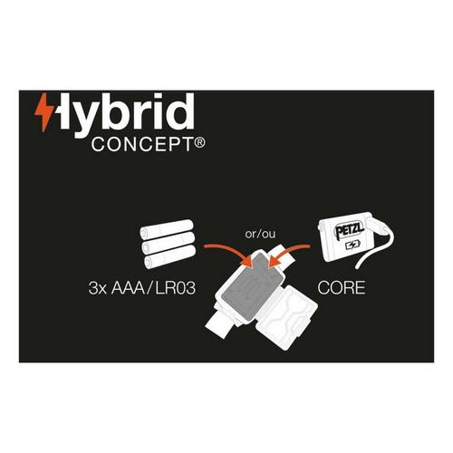 Petzl Tikkina 300 Lumen Headlamp - Primary Image