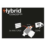 Petzl Actik Core 625 Lumen Headlamp - Thumbnail 4 of 5