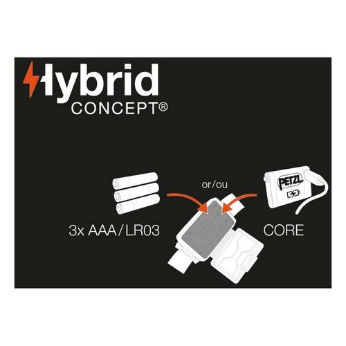 Petzl Actik Core 625 Lumen Headlamp - Primary Image