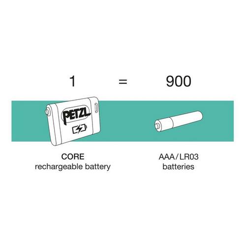 Petzl Actik Core 625 Lumen Headlamp - Primary Image