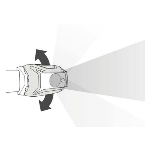 Petzl TIKKA 450 Lumens Core Headlamp - Primary Image