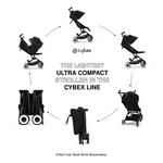 Cybex Libelle 2 Ultra Compact Lightweight Stroller - Thumbnail 4 of 4