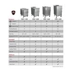 SmokinTex Pro 1460 Smoker - Thumbnail 7 of 7