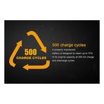 Fenix 18650 Rechargeable Battery - Thumbnail 5 of 5