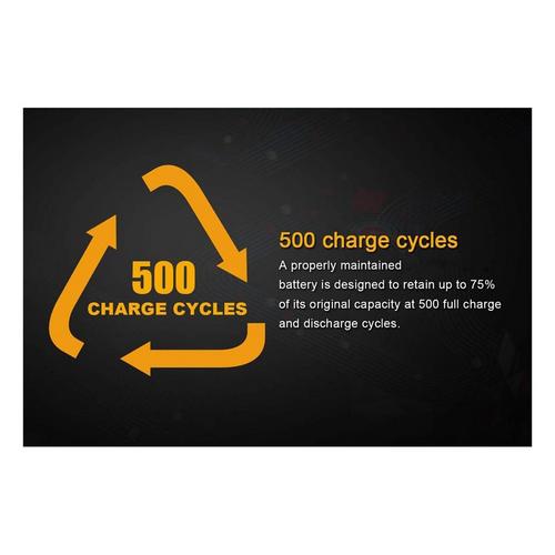 Fenix 18650 Rechargeable Battery - Primary Image