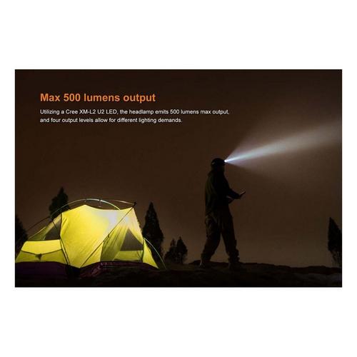 Fenix HM50R USB Rechargeable Headlamp - Primary Image