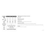 Fenix HM50R USB Rechargeable Headlamp - Thumbnail 10 of 10