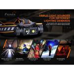 Fenix HM70R Rechargeable Headlamp - Thumbnail 2 of 4