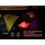Fenix HM70R Rechargeable Headlamp - Thumbnail 4 of 4