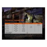 Fenix GL22 Tactical Weapon Light with Laser - Thumbnail 5 of 6