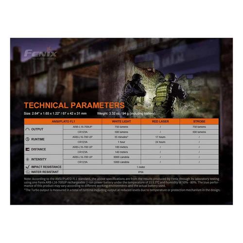 Fenix GL22 Tactical Weapon Light with Laser - Primary Image