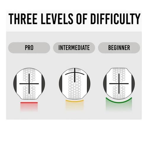 PuttOUT Devil Ball Putting Trainer - Primary Image