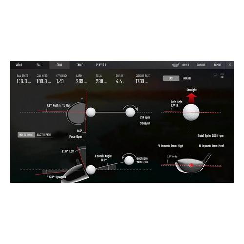 Foresight Sports GCQuad Launch Monitor - Primary Image