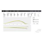 Foresight Sports GCQuad Launch Monitor - Thumbnail 6 of 8