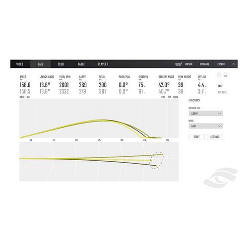 Foresight Sports GCQuad Launch Monitor - Primary Image