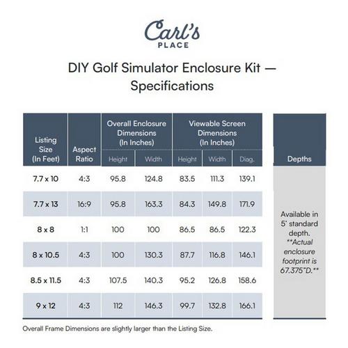 Carl's Place DIY Golf Simulator Enclosure Kit with Impact Screen - Primary Image