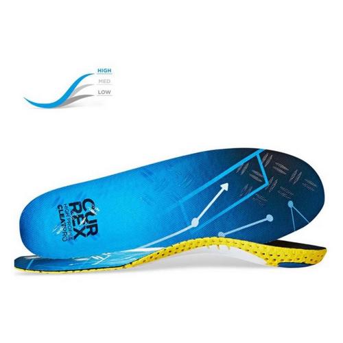 Currex CleatPro High Insoles - Primary Image