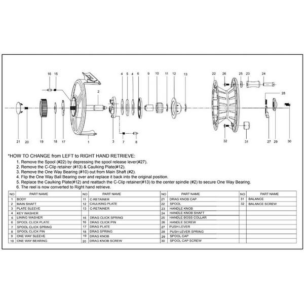 Scheels Outfitters Spring Creek Premium Fly Fishing Combo