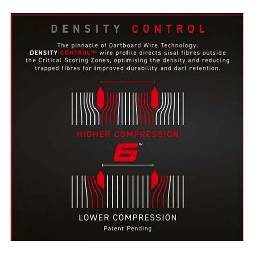 WINMAU Blade 6 Bristle Dartboard - Primary Image