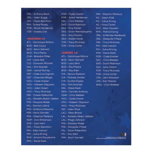 Fanatics Authentic NBA 2024 Under Wraps Autographed Jersey Surprise - Primary Image