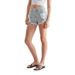 Women's Mica Denim High Rise Striped Jean Shorts - Thumbnail 3 of 5