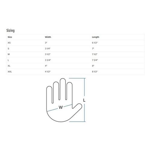 NRS Boater's Gloves - Primary Image