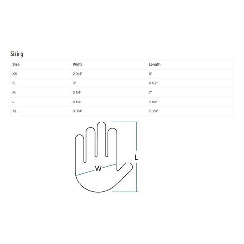 NRS Boater's Gloves - Primary Image