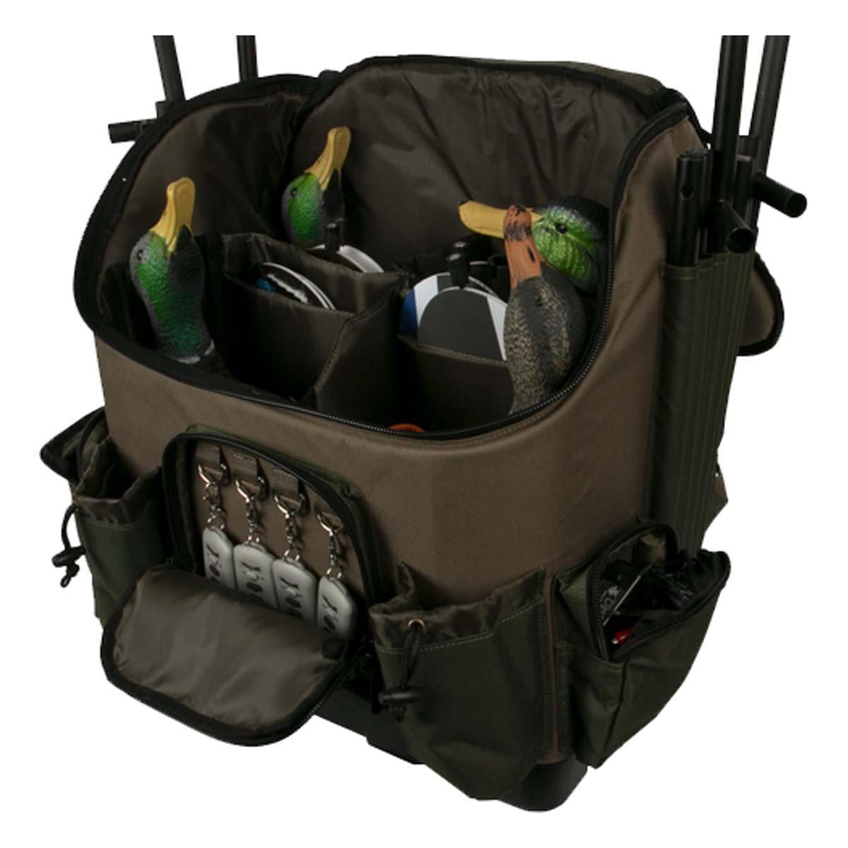 Lucky Duck 4 Slot Motion Backpack - Lucky Duck