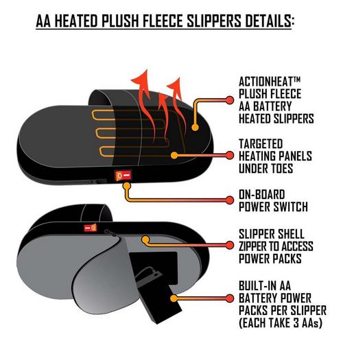 ActionHeat AA Battery Heated Slippers - Primary Image