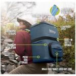 Ninja Outdoor FrostVault Go 36-Can Backpack Soft Cooler - Thumbnail 6 of 7