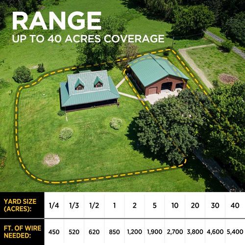 Dogtra E-Fence 3500 - Primary Image