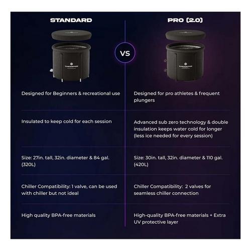 Ice Pod Pro 2.0 - Primary Image