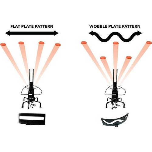 Do-All Wobbler Kit | Fits FP25, RAV1 And AA50 - Primary Image