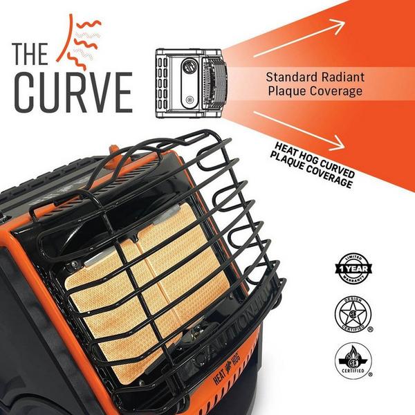 Heat Hog 18000 BTU LP Portable Heater