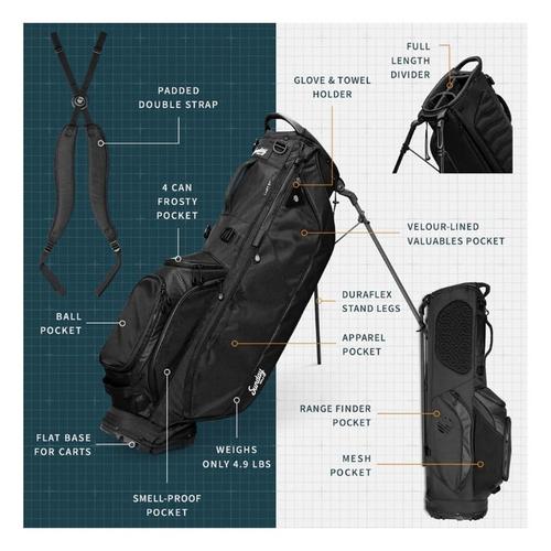 Sunday Golf Ryder Premium Stand Golf Bag - Primary Image