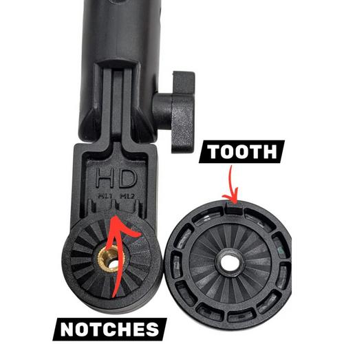 HD Innovations MEGA Live 1+2 Conntection Kit - Primary Image