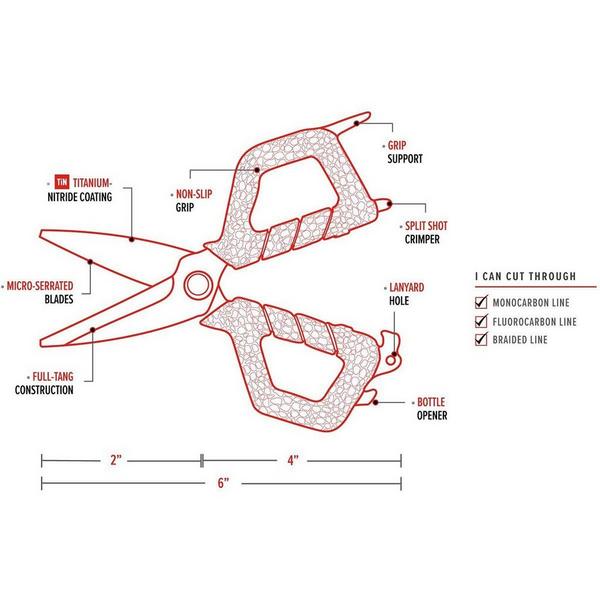 Bubba Blade Bubba Small Shears