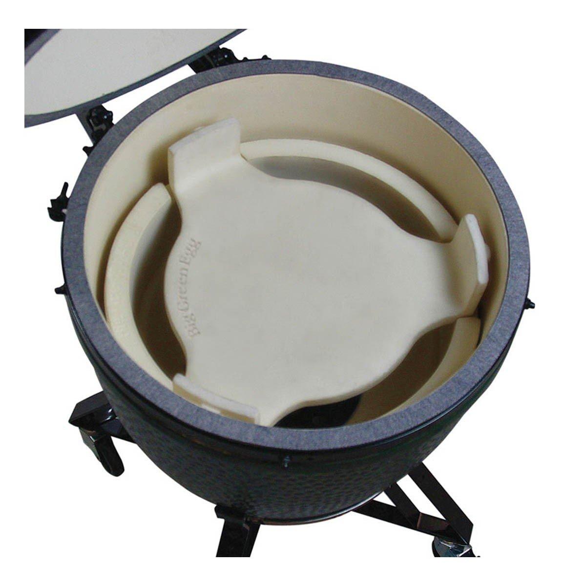 Big Green Egg Conveggtor - Big Green Egg